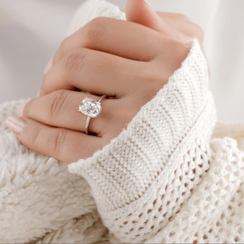 Jewelry - Moissanite Market